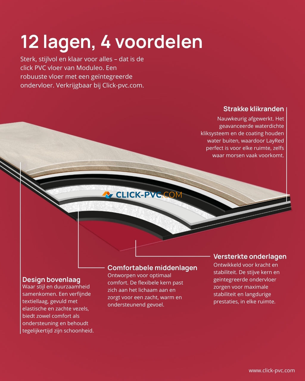 Bekijk 350+ Click PVC vloeren - Gratis 3 Stalen bij Click-pvc.com