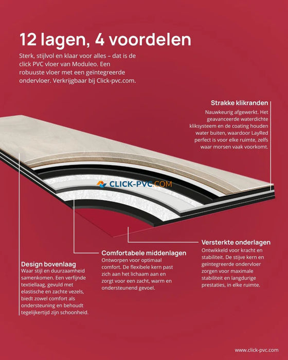 Mustang Slate 70999 - Moduleo Layred